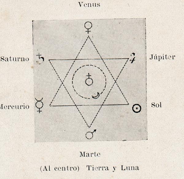 Diez Láminas Esotéricas pic_7.jpg