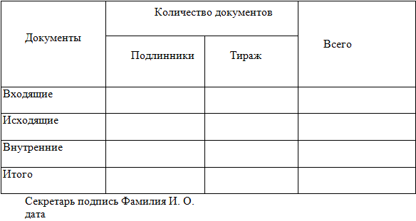 500 советов секретарю Autogen_eBook_id16