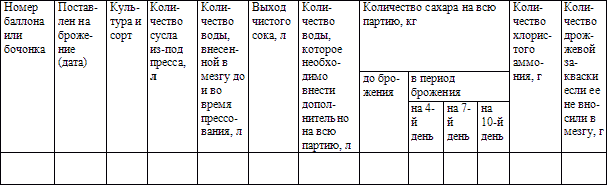 О вине i_005.png