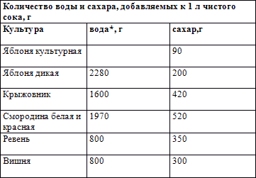 О вине i_007.png