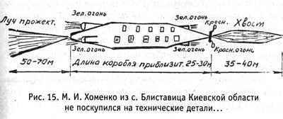 Тайны НЛО и пришельцев gershteyn_015.jpg