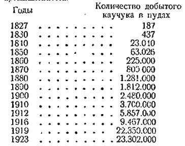 Вестник Знания (N5 1928) pic_32.jpg