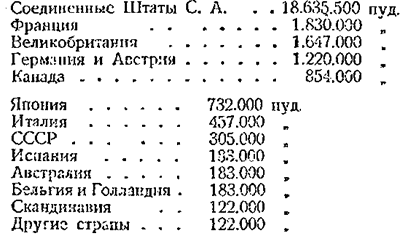 Вестник Знания (N5 1928) pic_33.jpg