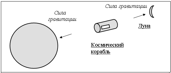 Геопсихология в шаманизме, физике и даосизме doc2fb_image_03000003.png