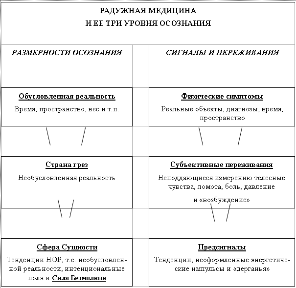 Сила безмолвия doc2fb_image_03000001.png