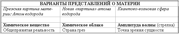 Сила безмолвия doc2fb_image_03000007.png