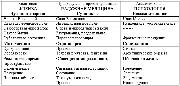 Сила безмолвия doc2fb_image_03000008.png