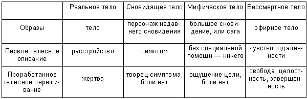 Кома: ключ к пробуждению doc2fb_image_03000001.png