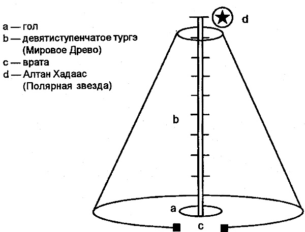 Зов шамана _10.jpg