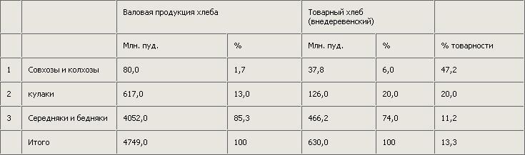 Том 11 hleb2.jpg