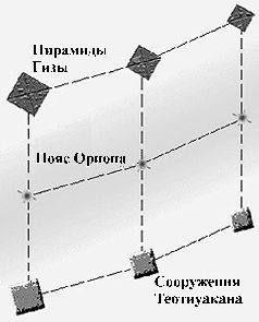 Древняя Мексика без кривых зеркал pic_48.jpg