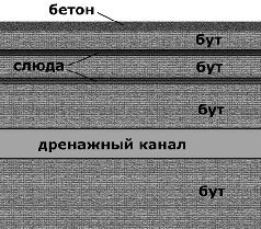 Древняя Мексика без кривых зеркал pic_99.jpg