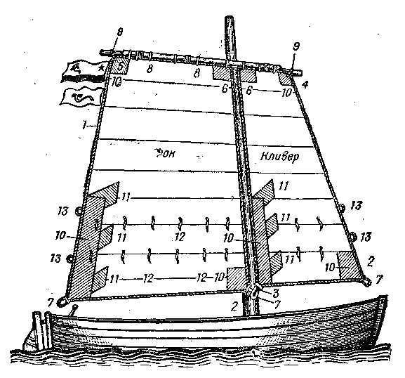 Учись морскому делу _3.png_0