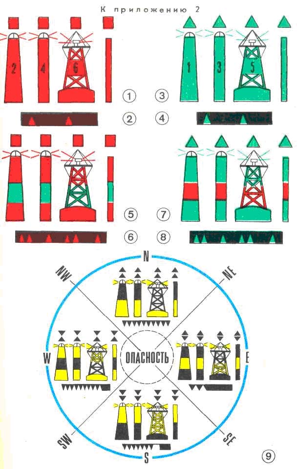 Учись морскому делу _5.jpg