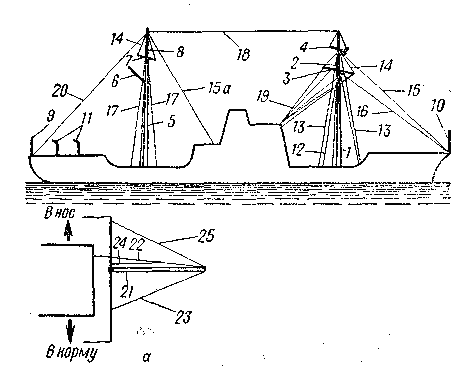 Учись морскому делу _7.png