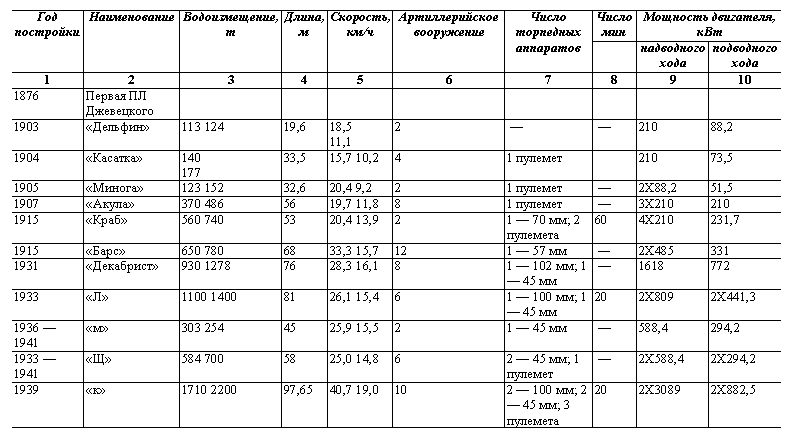 Учись морскому делу _8.png_1