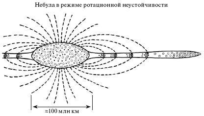 Верхом на бомбе. Судьба планеты Земля и ее обитателей i_001.png