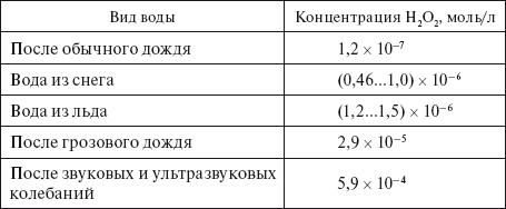 Верхом на бомбе. Судьба планеты Земля и ее обитателей i_023.png