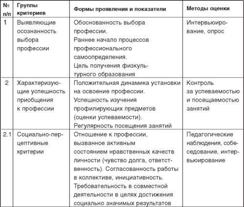 Теория и методика детско-юношеского дзюдо i_022.jpg