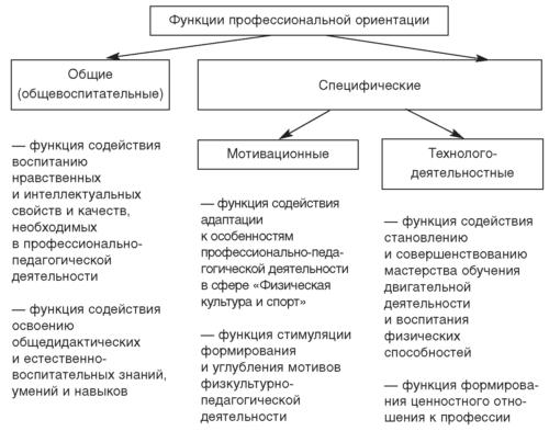 Теория и методика детско-юношеского дзюдо i_024.jpg