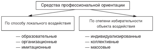 Теория и методика детско-юношеского дзюдо i_025.jpg