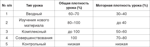 Теория и методика детско-юношеского дзюдо i_040.jpg