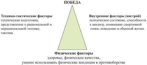 Теория и методика детско-юношеского дзюдо i_064.jpg