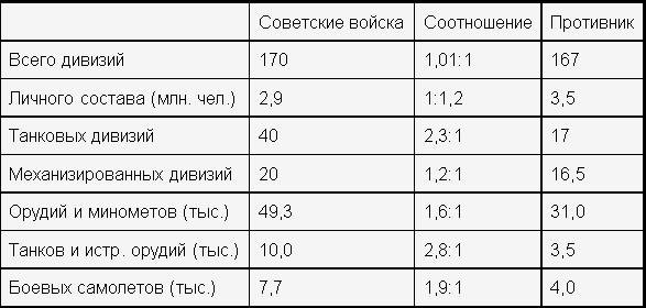 Кремль. Ставка. Генштаб. _20090412_021642.jpg