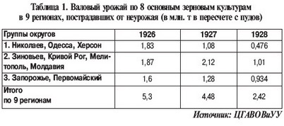 Марк Таугер о голоде, геноциде и свободе мысли на Украине _3.jpg