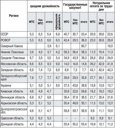 Марк Таугер о голоде, геноциде и свободе мысли на Украине _35.jpg