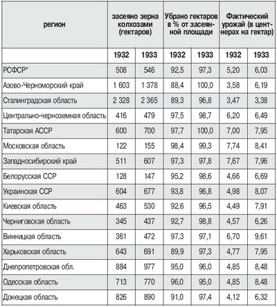 Марк Таугер о голоде, геноциде и свободе мысли на Украине _36.jpg