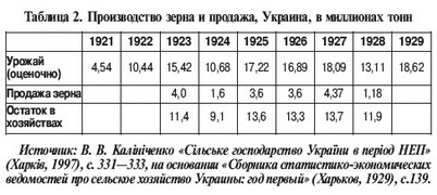 Марк Таугер о голоде, геноциде и свободе мысли на Украине _4.jpg