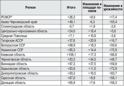 Марк Таугер о голоде, геноциде и свободе мысли на Украине _41.jpg