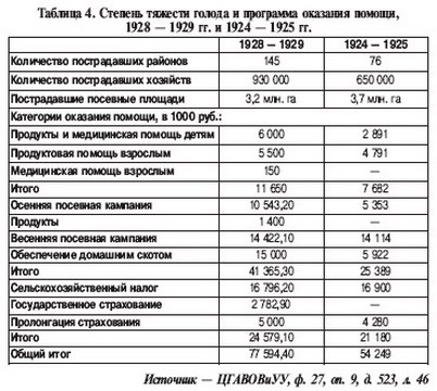 Марк Таугер о голоде, геноциде и свободе мысли на Украине _6.jpg