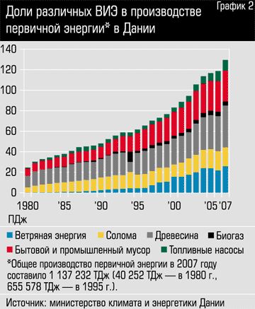 Сборник статей и интервью 2009г (v1.10) pic_3.jpg