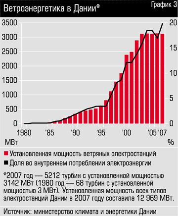 Сборник статей и интервью 2009г (v1.10) pic_4.jpg