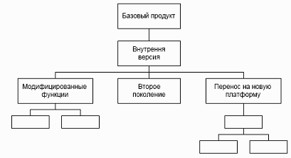 Мифический человеко-месяц или как создаются программные системы Any2FbImgLoader31