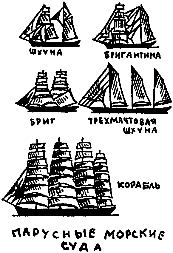 Клуб знаменитых капитанов. Книга 1 pic66.png