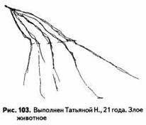 Психологические рисуночные тесты pic103.jpg