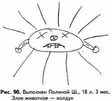 Психологические рисуночные тесты pic90.jpg