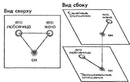 Любовь и другие человеческие отношения _12.jpg