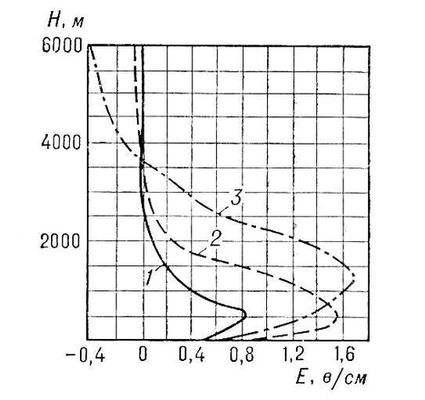 Большая Советская Энциклопедия (АТ) i010-001-247394386.jpg