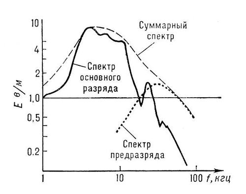 Большая Советская Энциклопедия (АТ) i010-001-254552512.jpg