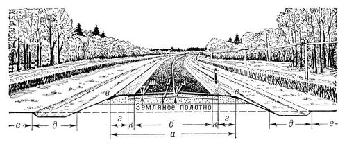 Большая Советская Энциклопедия (АВ) i009-001-206045381.jpg