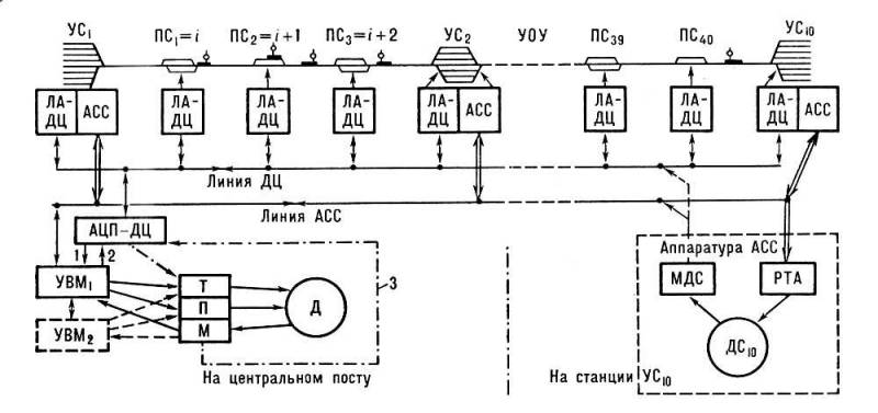 Большая Советская Энциклопедия (АВ) i009-001-229158263.jpg