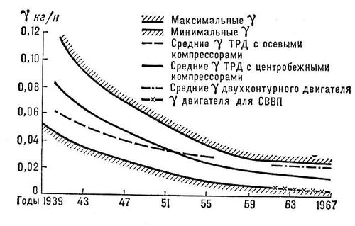 Большая Советская Энциклопедия (АВ) i009-001-242614374.jpg