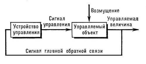 Большая Советская Энциклопедия (АВ) i010-001-259901569.jpg