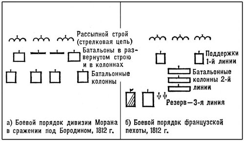 Большая Советская Энциклопедия (БО) i009-001-209995808.jpg