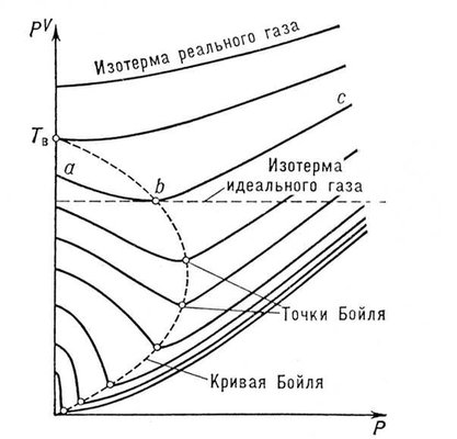 Большая Советская Энциклопедия (БО) i009-001-218586359.jpg