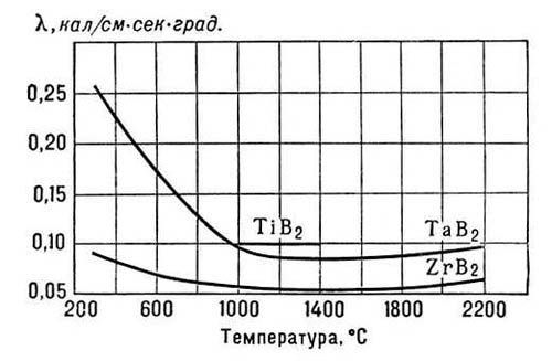 Большая Советская Энциклопедия (БО) i010-001-263063731.jpg